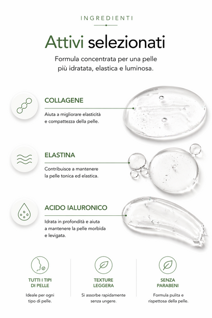 BOOSTER ELASTINA COLLAGENE E ACIDO IALURONICO