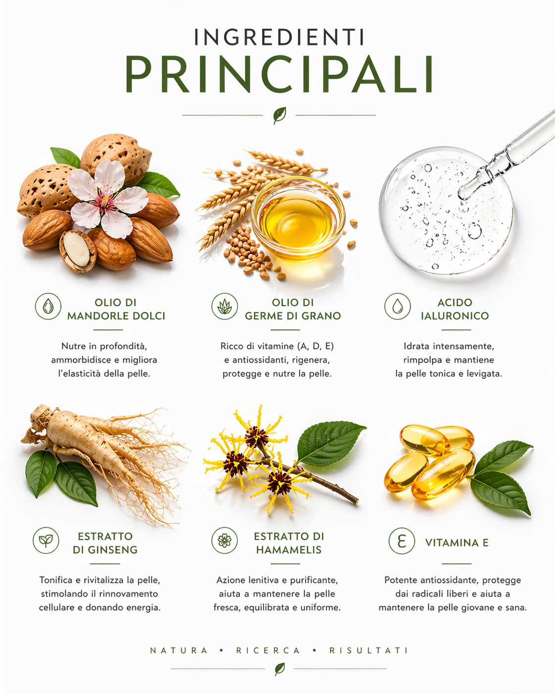 Crema viso multivitaminica GRACE - Idratante e Illuminante